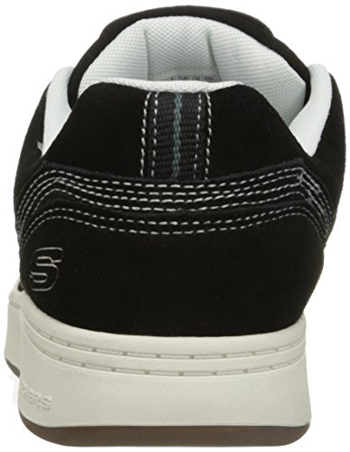 skechers klone cronie