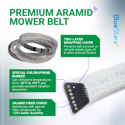 Image of BlueStars 139573 Primary Deck Belt Aramid Cord Belt 1 /2 inch x 83 inch | For Husqvarna 532139573 GTH220 GT190 GTH2250 GTH 2250 XP GTH2550XP GTH200 Craftsman AYP Poulan Lawn Mower Garden Tractor