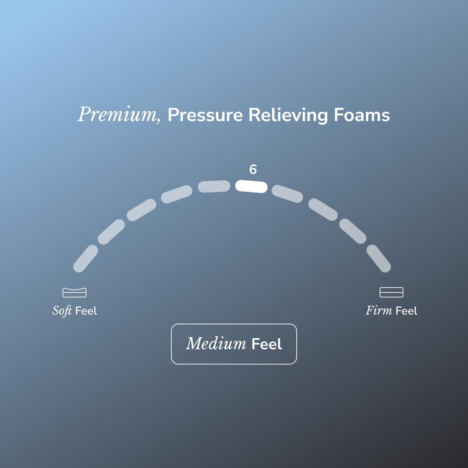 Two people unboxing a Helix Luxe mattress