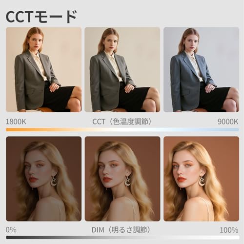 Ulanzi C10 RGB撮影用ライト LED ビデオライト 小型 1800k-9000k 自撮りライト スマホライト 3300mAh 常定光ライト フルカラー 20シーンモード ビデオライト 二色 無段階調光 コンパクト クリップ付き ディフューザー付き 軽量 撮影 照明 撮影補助光 10W 補助照明 1/4 コールドシューアダプタ Type-C充電ポート Vlog/生放送/商品撮影/動画撮影