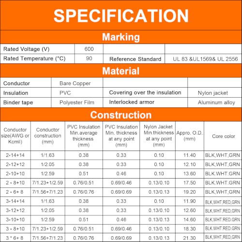 Image of 15FT 6 /3 Metal Clad (MC) Cable with Ground, 6 Gauge Electric Wire with Aluminum Armor, Solid Bare Copper Conductors for Indoor Outdoor Underground Embedded Installation (6 /3, 15 ft)