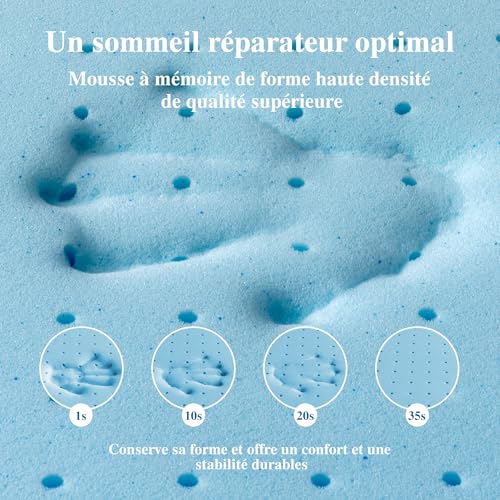 Surmatelas 140x190 Mémoire de Forme Gel 7,5cm BedStory