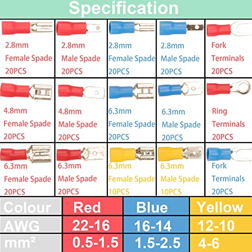 Feggizuli USSPADE CONNECTORSA 280Pcs Crimp Connectors, 2.8Mm 4.8Mm 6.3Mm Male And Female Spade Connector Kit thumb #2