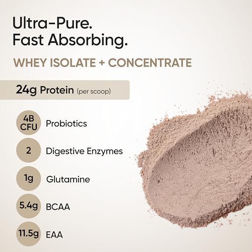 Image of Wellbeing Nutrition Clean Whey Protein Isolate & Concentrate 1Kg Swiss Chocolate | 24g Protein, Clinically Proven Velositol 2x Muscle Protein Synthesis, 4B CFU Probiotics & Digestive Enzymes, Easy to Digest