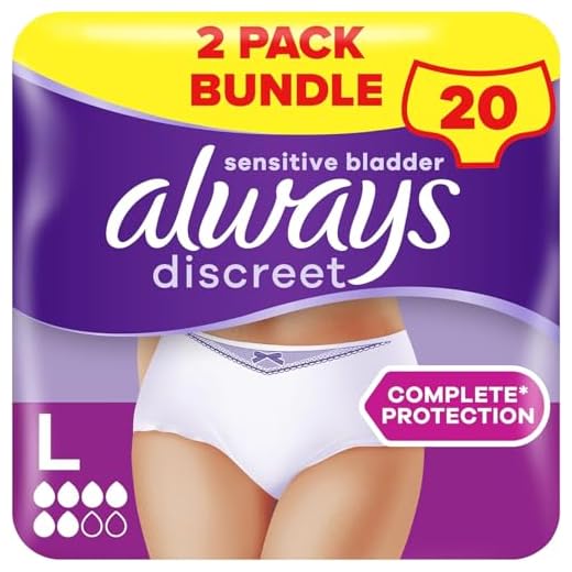 Always Discreet Incontinence Pants for Women