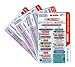 Advanced Cardiac Life Support (ACLS) Badge Buddy – 2-Card Set | Quick Reference Guide for Emergency & Critical Care | Horizontal & Vertical Compatible