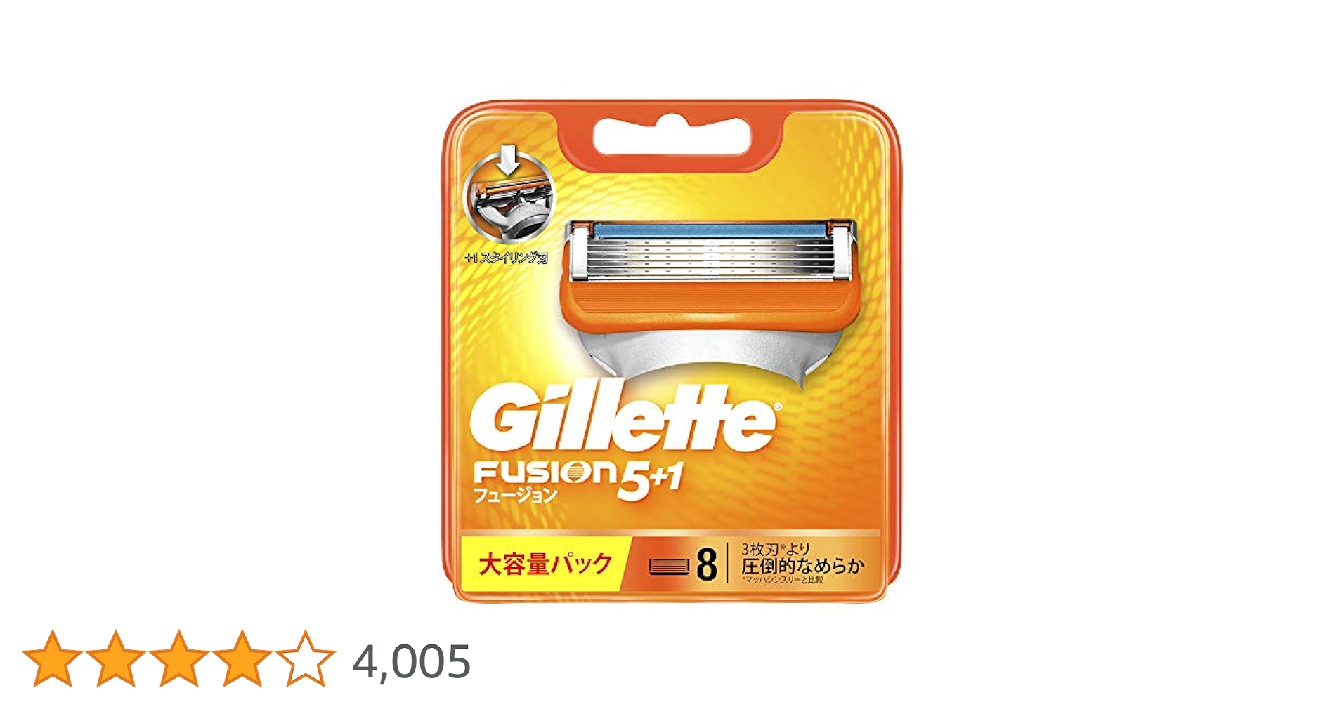 Gillette Fusion 5+1 Power 替え刃 8コス 55個セット Gillette