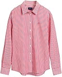 GANT