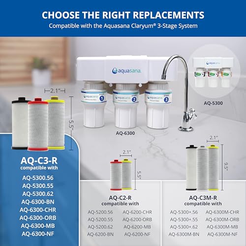 Image of Aquasana AQ-5300R 3-Stage Under Sink Water Filter Replacement Cartriges, Pack
