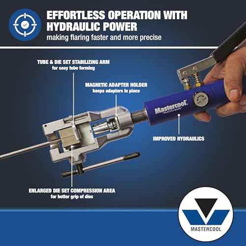 Mastercool Hydraulic Flaring Tool