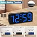 Peakeep Small Digital Alarm Clock Plug in for Bedrooms Bedside, Tiny Electric Clock Large Big Numbers Display with Battery Backup for Desk Table, 6 Dimmers, 5 Adjustable Alarm Volumes (Blue)