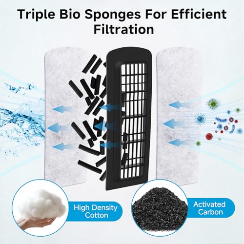 Image of AQQA 12 Packs Aquarium Filter Cartridges with Activated Carbon - Remplacement Fish Tank Filters Cotton