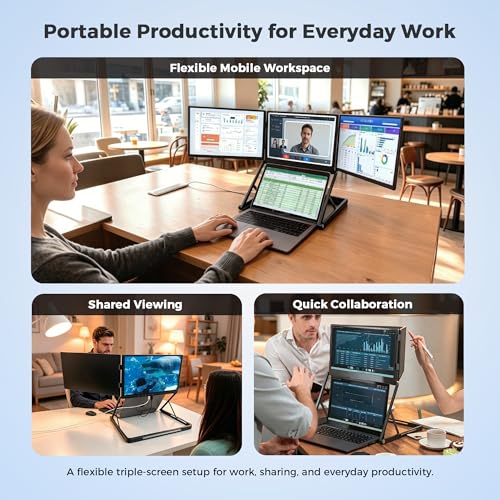 Image of 14 Inch Laptop Screen Extender, Portable Triple Monitor for 11-17 Inch Laptops, 1920x1200 IPS Foldable Display with 360 Rotation, USB-C (DP Alt Mode) and HDMI for Windows and Mac