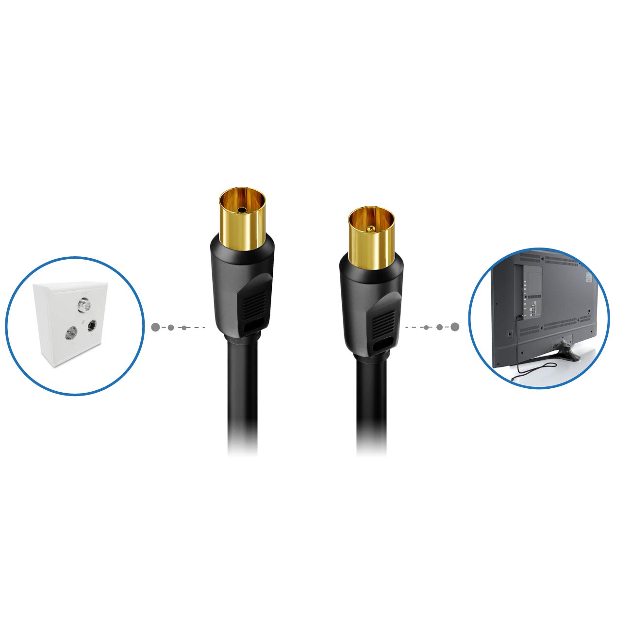 deleyCON 10m Cavo Antenna TV Coassiale HDTV Schermatura Quadrupla 2x Nuclei in Ferrite Filtri Corrente DVB-T DVB-T2 Radio DAB - Nero