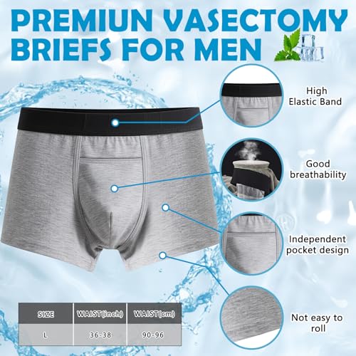 Janmercy 2 Pcs L Size Vasectomy Underwear Snug Boxer Briefs with Pocket Jockstrap for Men Testicular Support and Pain Relief Gifth(Ice Pack not Included)2