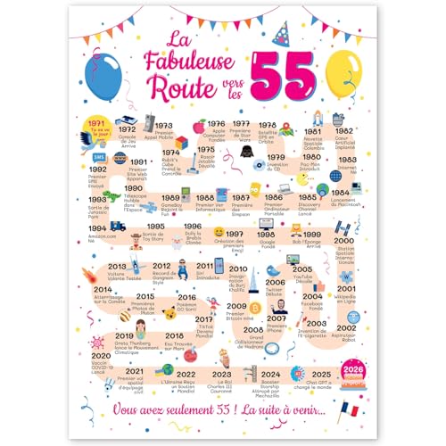 Grande Carte Anniversaire 55 Ans Femme et Homme - Idée Cadeau 55 ans Homme et Femme - Decoration Anniversaire 55 ans - Birthday Card 1971 - Carte Original La Fabuleuse Route vers les 55