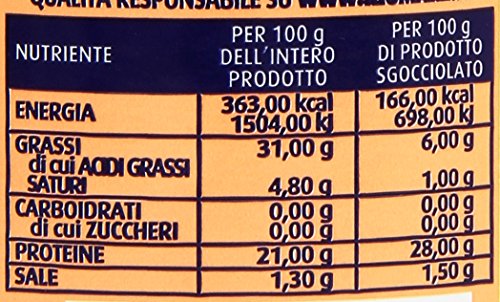 Rio Mare Filetti di tonno lavorati a mano