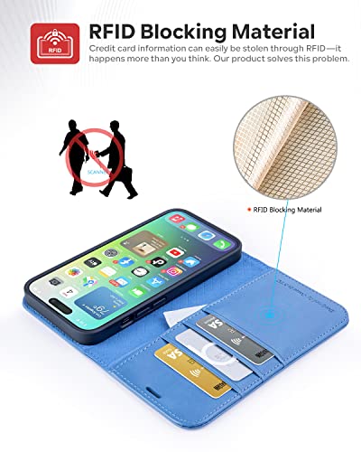 Ocase Compatible With Iphone 14 Pro Max Wallet Case, Pu Leather Flip Folio Case With Card Holders Rfid Blocking Stand [Shockproof Tpu Inner Shell] Phone Cover 6.7 Inch 2022（Light Blue） #TOP2