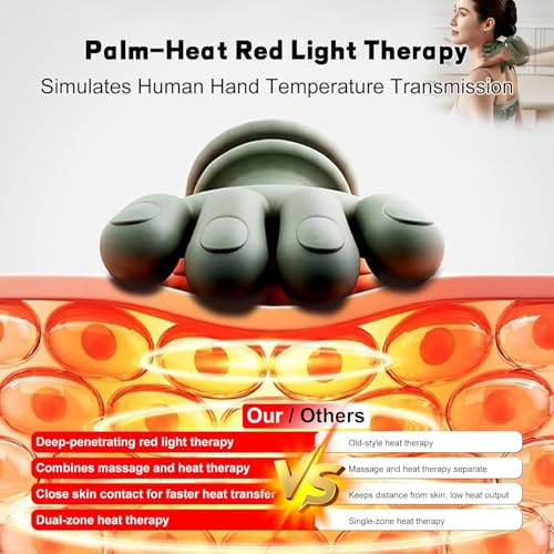 Image of Rechargeable Neck Massager with Heat | Deep Tissue Kneading Shoulder Massager for Neck Pain Relief | Cordless Cervical Back Massager Machine for Home, Office & Travel
