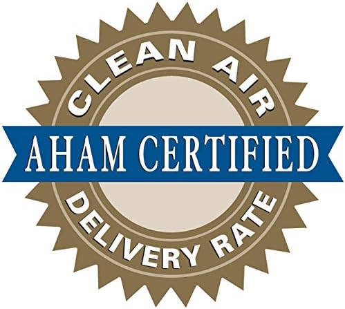 AHAM Certified Clean Air Delivery Rate badge