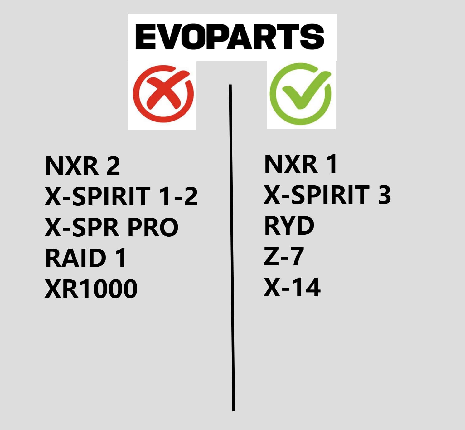 Visier CWR-1 für Shoei NXR 1 (nicht Nxr 2) Ryd - X Spirit 3 - Z7 - Rf1200 (Schwarz 80%)