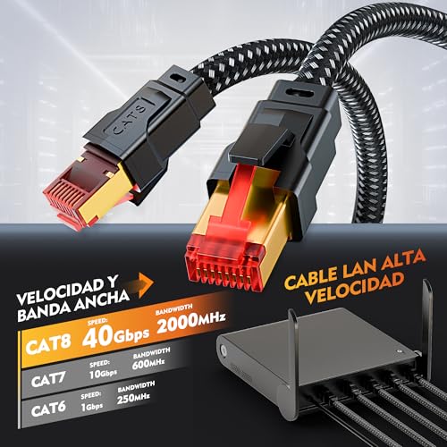 Cable Ethernet Cat 8 RJ45 Alta Velocidad 1M-20M 40Gbps - Imagen 2