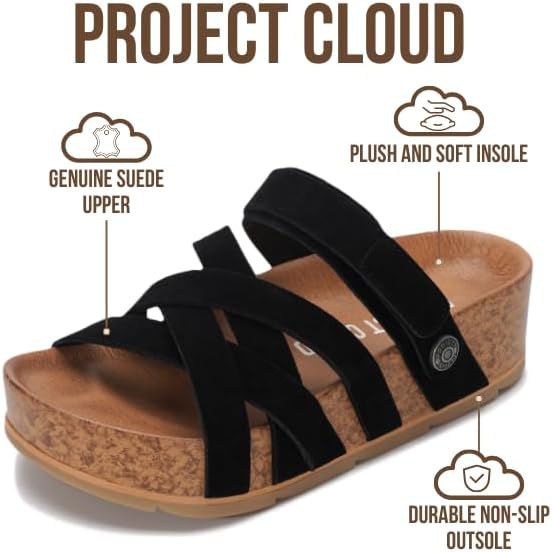 Project Cloud 100% Genuine Leather Platform Sandals Women – Strappy Wedges with Comfortable Plush Insole – Lightweight & Non Slip Wedge Sandals for Women 2026 (Pacifica) - Image 2