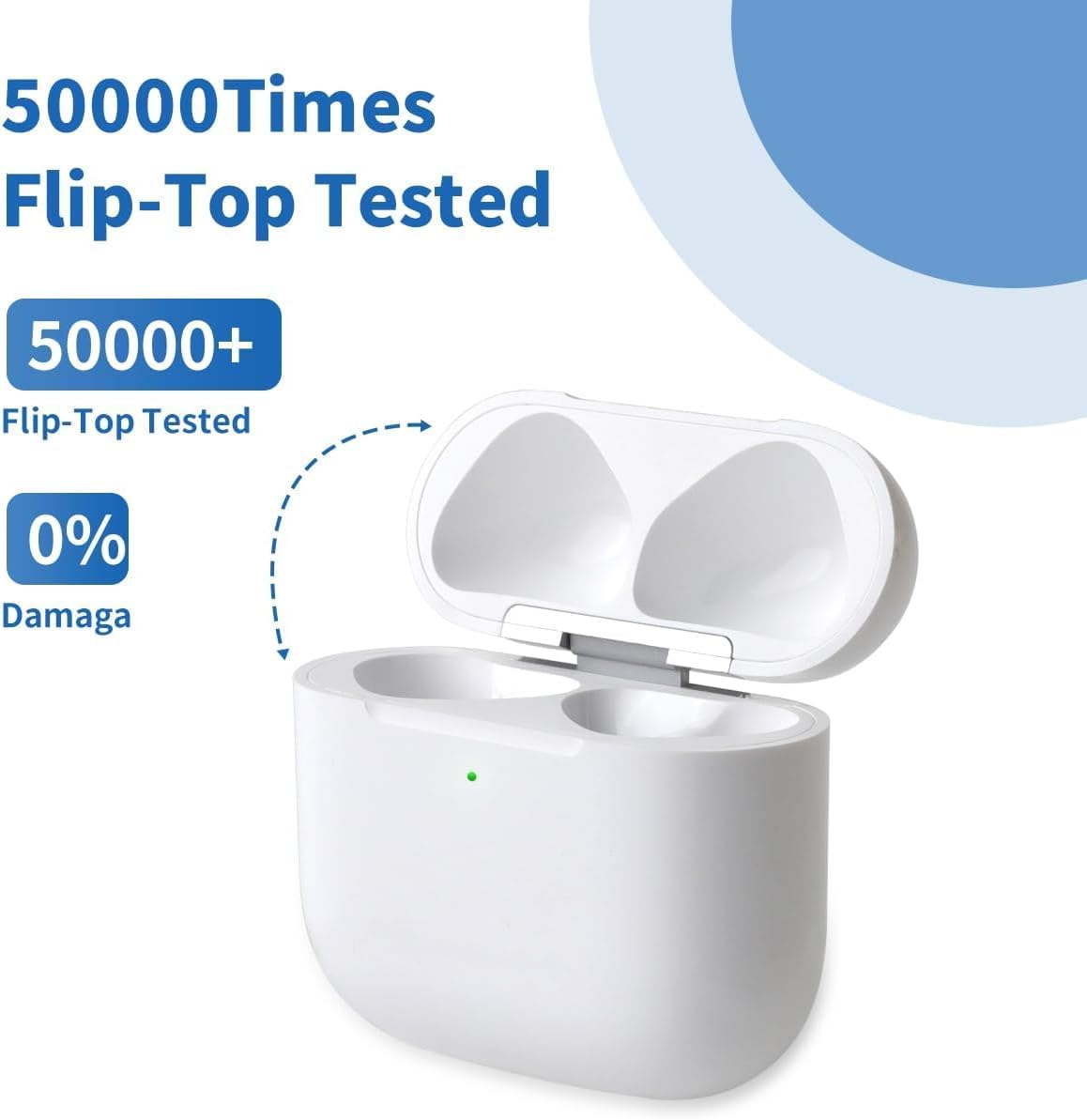 Wireless Charging Case for AirPods 4th Generation, USB-C Replacement Charger, Hard Shell Plastic (White)