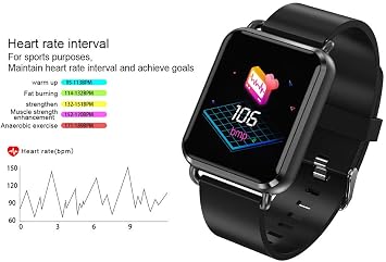 Bluetooth 4.0 Waterproof Fitness Tracker with Real-Time Heart Rate Monitoring, Blood Pressure, Blood Oxygen, Sleep, Pedometer Monitor, Android, iOS White