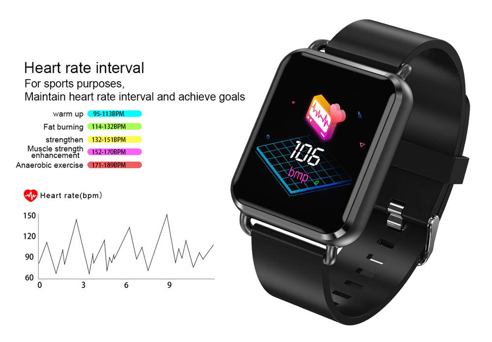 Bluetooth 4.0 Waterproof Fitness Tracker con monitoraggio della frequenza cardiaca in Tempo Reale, Pressione sanguigna, Ossigeno nel Sangue, Sonno, Monitor pedometro, Android, iOS Nero