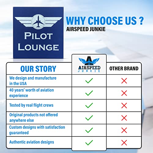 Airspeed Junkie Pilot Lounge Sign, Aviation Sign, Aircraft, Hangar Or Man Cave Sign For Men (Blue), 14''X10'' (Ml1212) #TOP5
