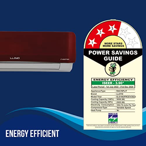 Image of Lloyd 1.5 Ton 3 Star Inverter Split AC (5 in 1 Convertible, Copper, Anti-Viral + PM 2.5 Filter, 2023 Model, Red, GLS18I3FRCEV)