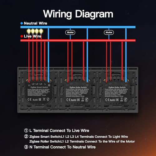 BSEED Zigbee Lichtschalter mit Doppel Rolladenschalter, Smart Schalter Unterputz Kompatibel mit Alexa/Google Home/SmartLife, PC Rahmen, ben&ouml;tigt Nullleiter & Zigbee-Gateway, 4 Fach 1 Weg, Grau