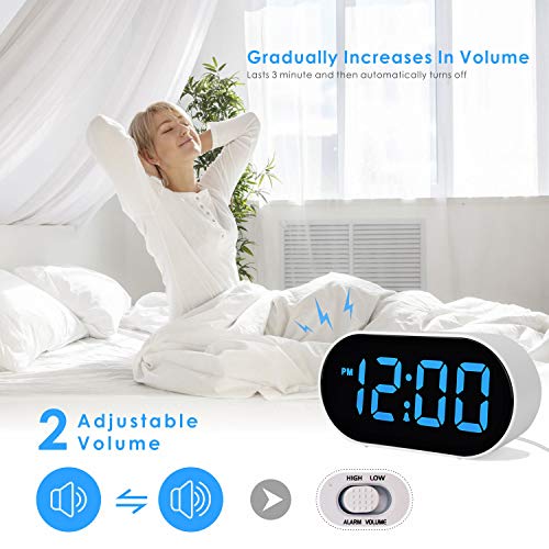Plumeet LED Alarm Clocks Digital Clock with Dimmer and Snooze - 2 Level Alarm Volume Optional - Large Digit Display Bedside Clocks with USB Port Phone Charger - Simple Operation (Baby Blue)