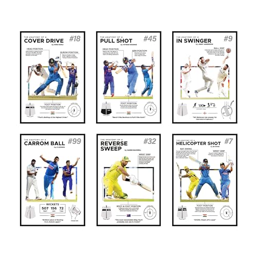 Image of CodersParadise Paper Cricket Anatomy Wall Posters - Pack Of 6 | 8X12 Inch (A4 Size) | Wall Poster For Home Bedroom, Living Room Decor And Aesthetics | Included Glue Dots