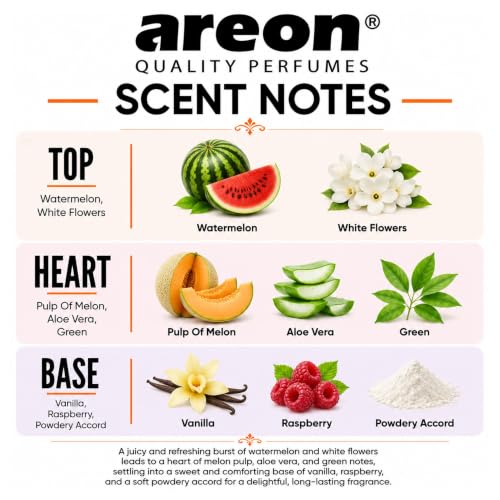 Image of AREON Pearls Watermelon Hanging Air Freshener, Quality Perfume Pack 3