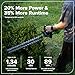 Greenworks 24V Akku-Heckenschere 66 cm, Bürstenloser Motor, Doppelmesser 30 mm, 180° Drehbarer Griff, Hedge Sweeper, Nur Werkzeug HT6602RA1