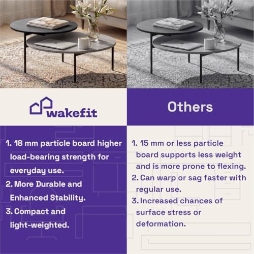 Image of Wakefit Center Table | 1 Yr Warranty | Coffee Table for Living Room Wooden, Tea Table for Living Room Wooden, Sofa Table, Free Installation from Brand, Modern Multi-Functional & Wobble-Free(Arkive)