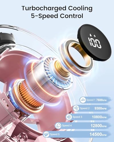 Image of SEVENAIRE Misting Fan Portable Handheld Turbo Fan with Mist, LED Display, Neck & Desk Foldable High Speed Airflow Mini Fan, Rechargeable Personal Mister Fans with Water Spray Bottle for Outdoor Travel