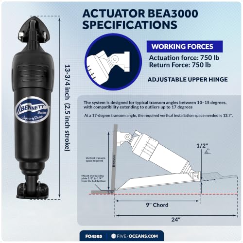 Image of Bennett Marine Bolt Electric Trim Tab System 24 inch x 12 inch, Includes Integrated Helm Control, Actuators, Wires Harnesses and Mounting Hardware, Complete Kit BOLT2412, 12V DC - FO4585