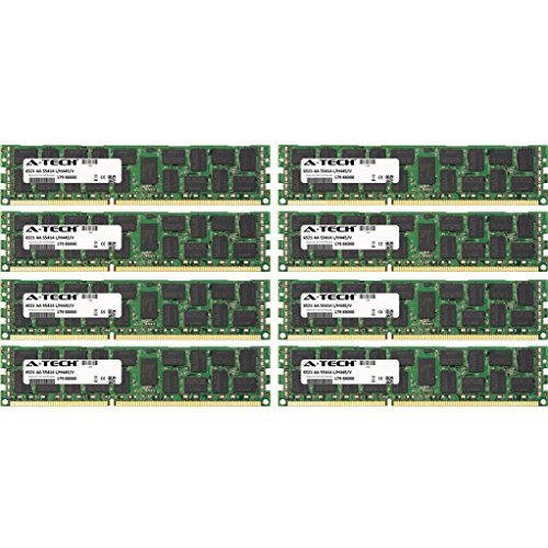 Amazon.com: A-Tech 32GB Kit (8x4GB) RAM for Apple Mac Pro Early