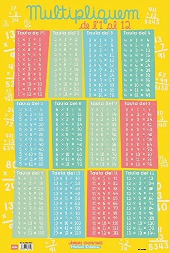 Grupo Erikeditores-Lamina Educa TIVA, Catalan Iplizieren from 1 to 12