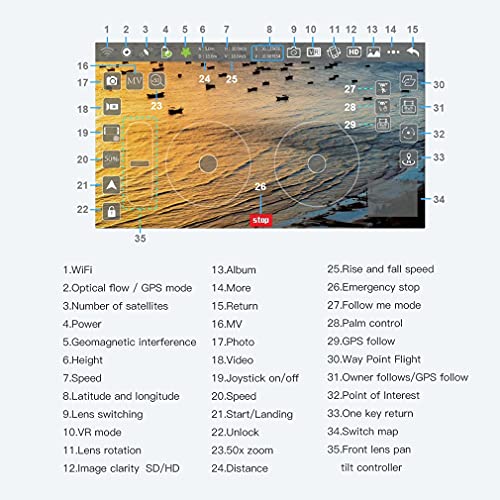 L900 PRO GPS 4K Professionale 5G WiFi FPV Drone