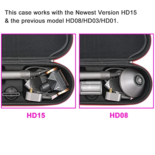 RLSOCO Travel Bag for Dyson Supersonic Hair Dryer - Thumbnail 5