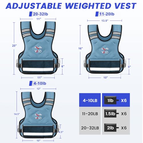 Image of VBSD Adjustable Weighted Vest for Women Men 4-10lb /11-20lb /20-32lb Vest with 6 Ironsand Weights Body Weight Vest with Reflective Strip for Running Walking Strength Training Workouts