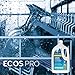 ECOS PRO PL9365/04 Wave Gel Auto-Dishwasher Detergent, Free and Clear (Pack of 4)