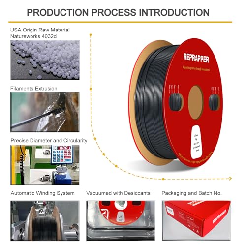 Image of Reprapper Polypropylene PP Filament, Semi-Flexible Ultra Tough Filament 1.75mm 3D Printer Filament for 3D Printing (± 0.03mm) 2.2lb (1kg), 5pcs Build Sheet Included, Black
