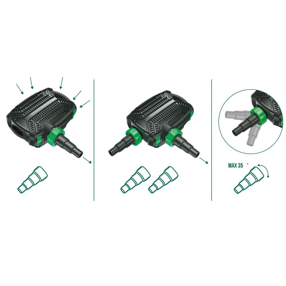 Amtra Pond Stream - Pompa professionale per laghetti ornamentali, aspira sporco, 10000 L/h - 6,0 m - 80 Watt - cavo 10 metri