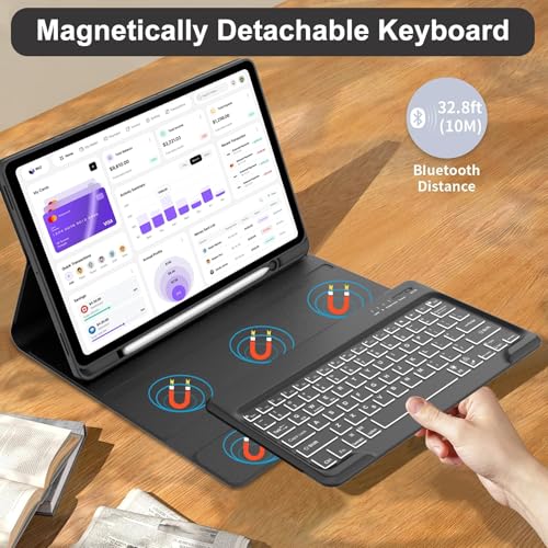 Image of KVAGO Keyboard Case for Samsung Galaxy Tab S11 Ultra 14.6 inch 2025 (SM-X930 /X936B), 7 Color Backlit,Magnetic Detachable Wireless Bluetooth Keyboard with S Pen Holder,Black