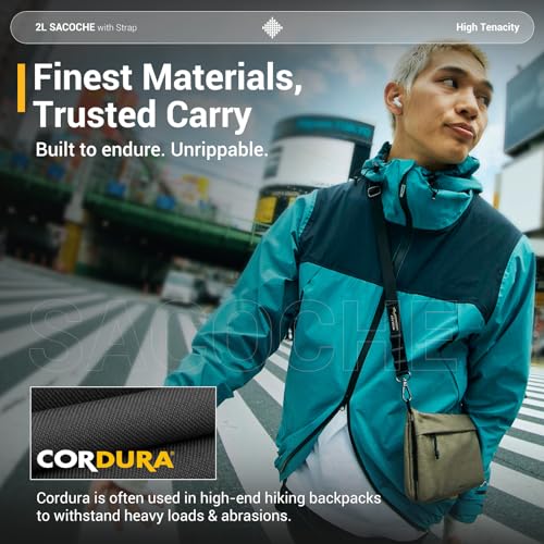 MAGEASY Small Crossbody Bag - Passport Holder for Travel Water-Resistant | Fit 6.9" Phone, Keys, Earbuds & More - 2L Sacoche2